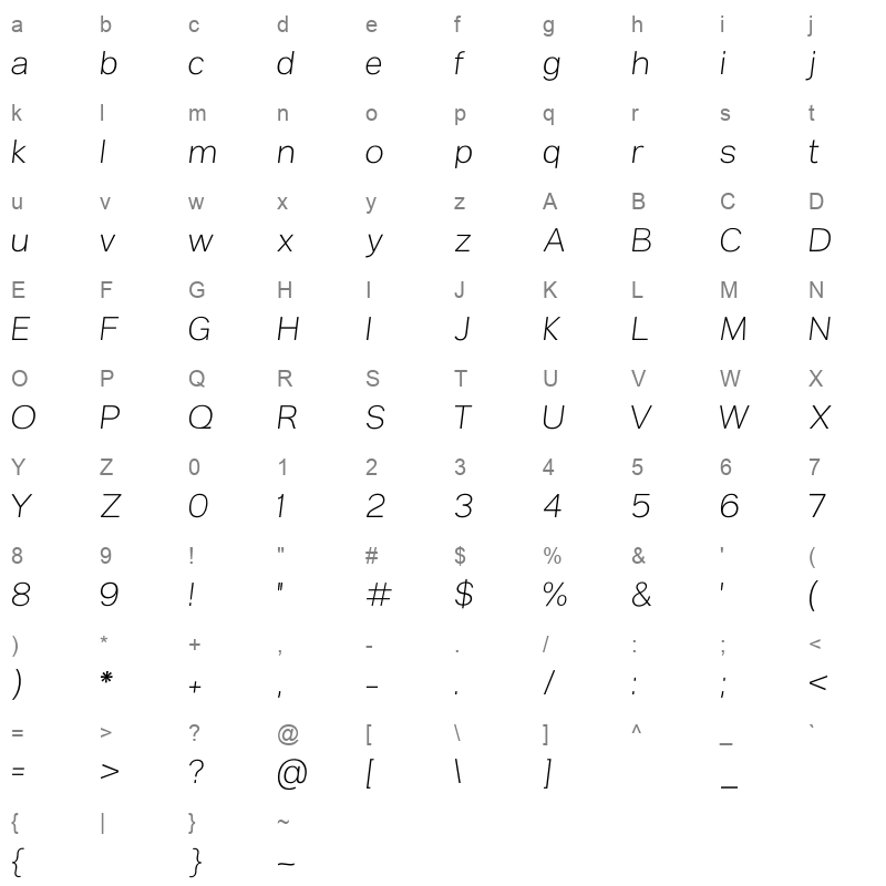 anderson grotesk light oblique Character Map