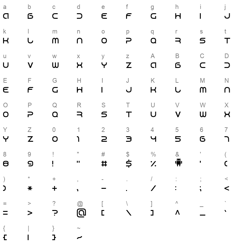 android 7 Character Map