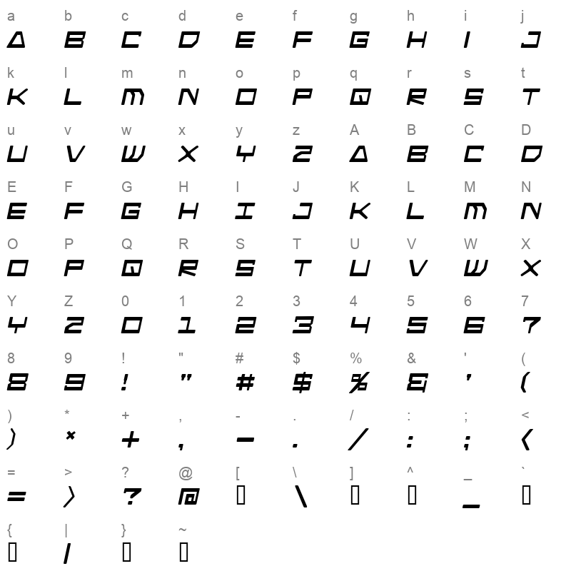 android nation italic Character Map