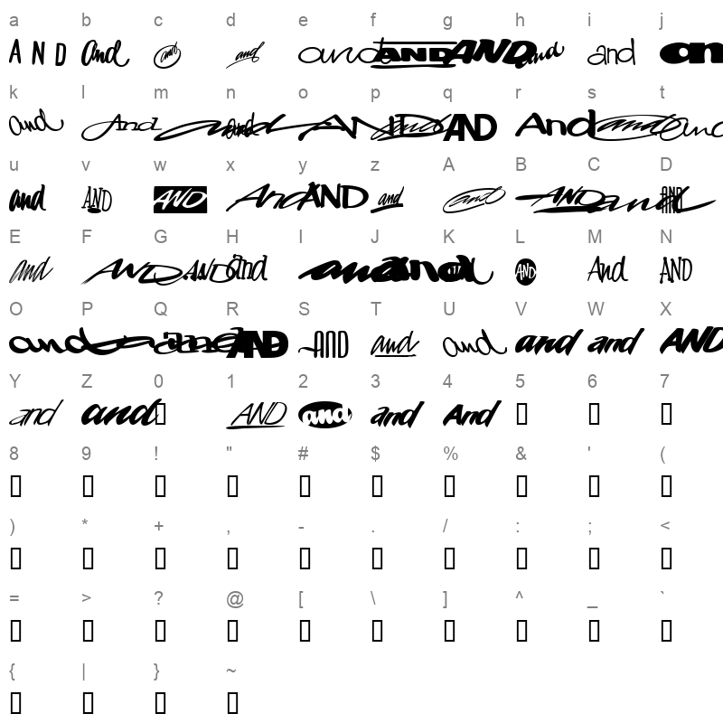 ands dna Character Map