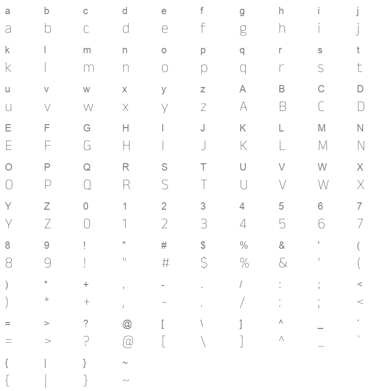 anek telugu thin Character Map