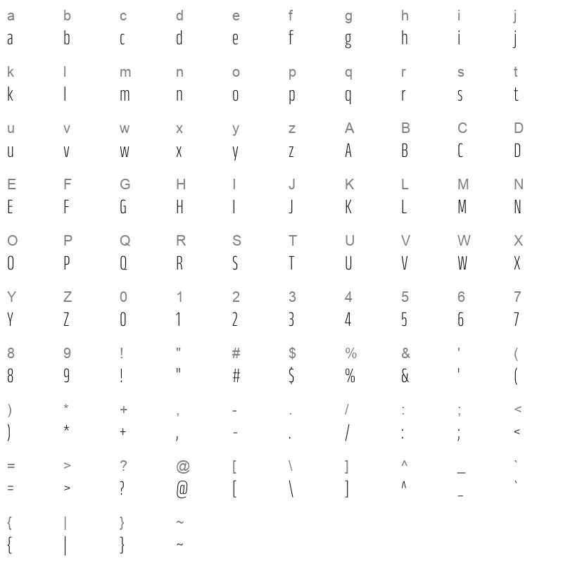 AnekGurmukhi Condensed ExtraLight Character Map