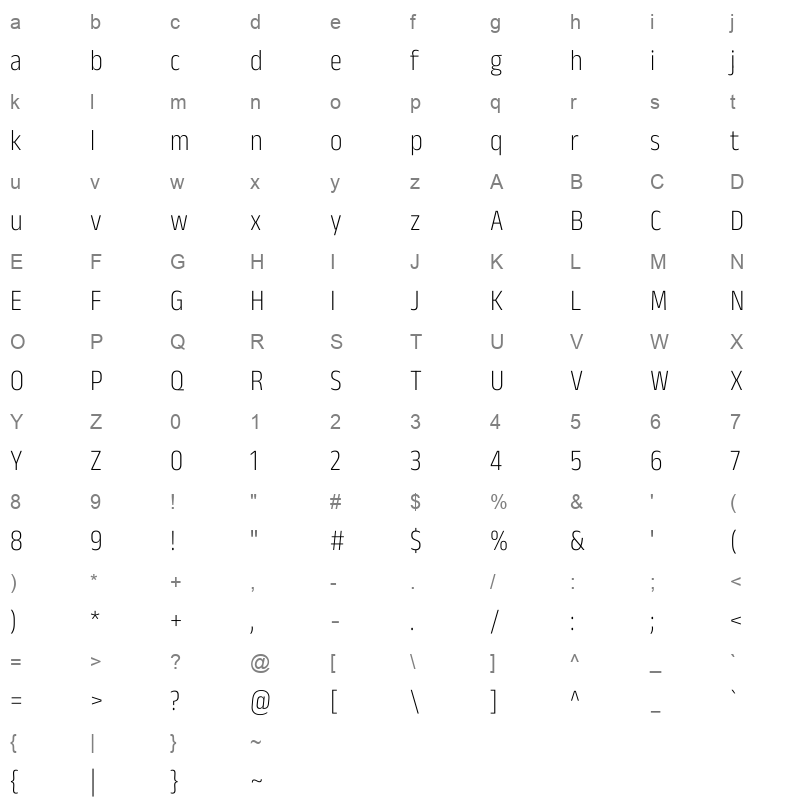 AnekOdia SemiCondensed ExtraLight Character Map