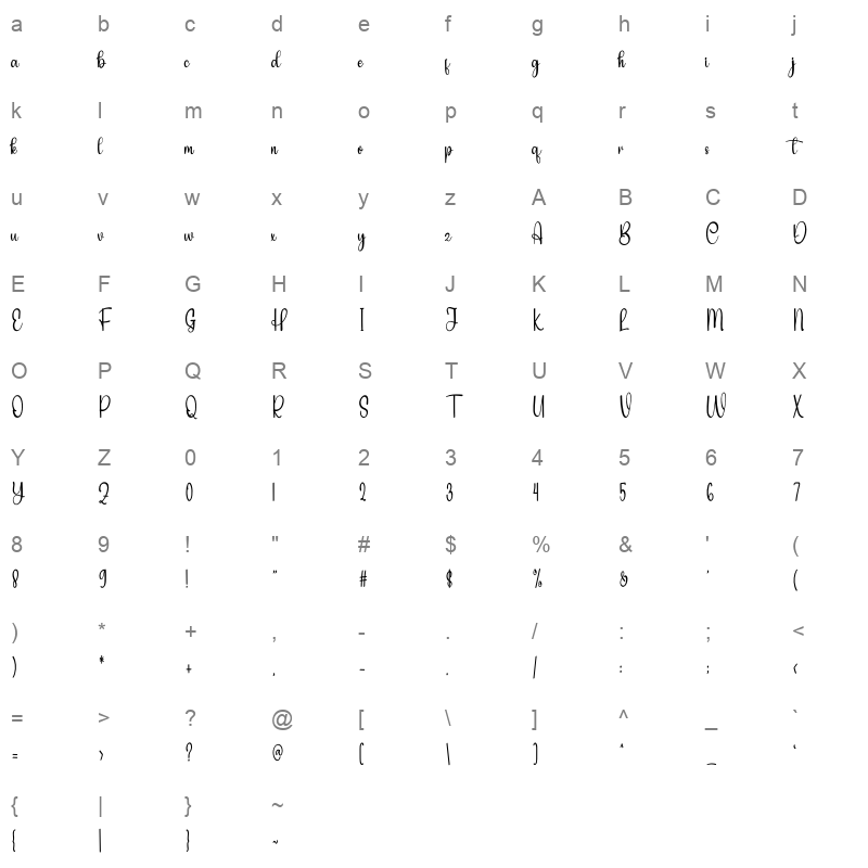 angel wings Character Map