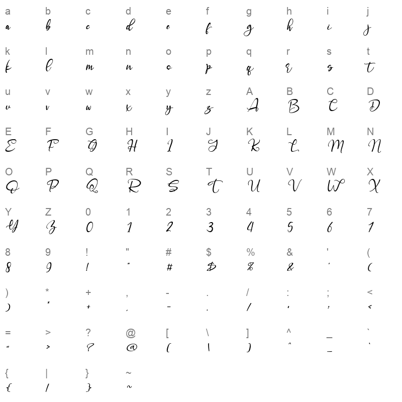 angelynn italic Character Map