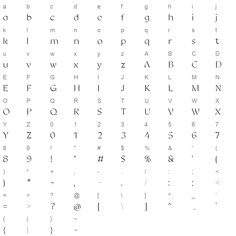 Angkest Character Map