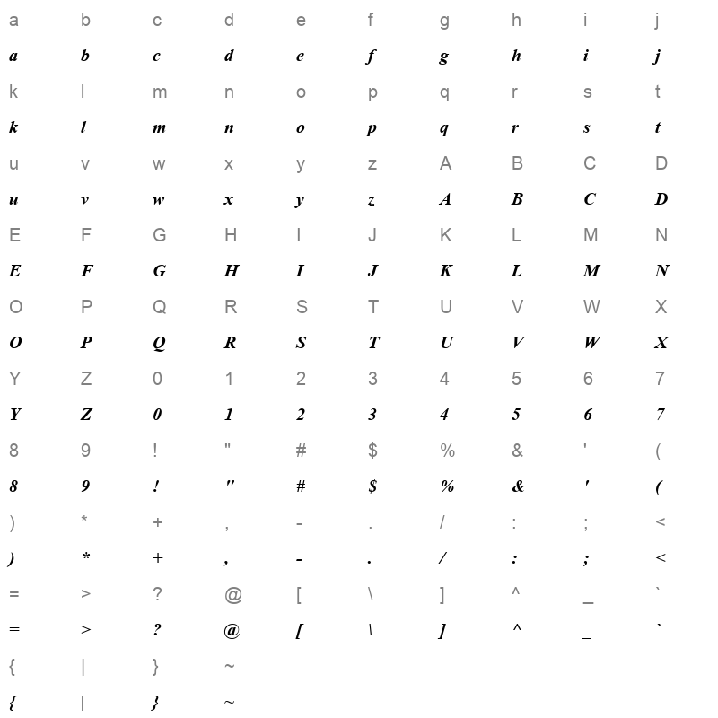 Angsana New Bold Italic Character Map
