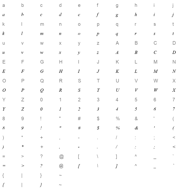Angsana New Italic Character Map