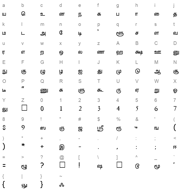 aniezhai normal otf Character Map