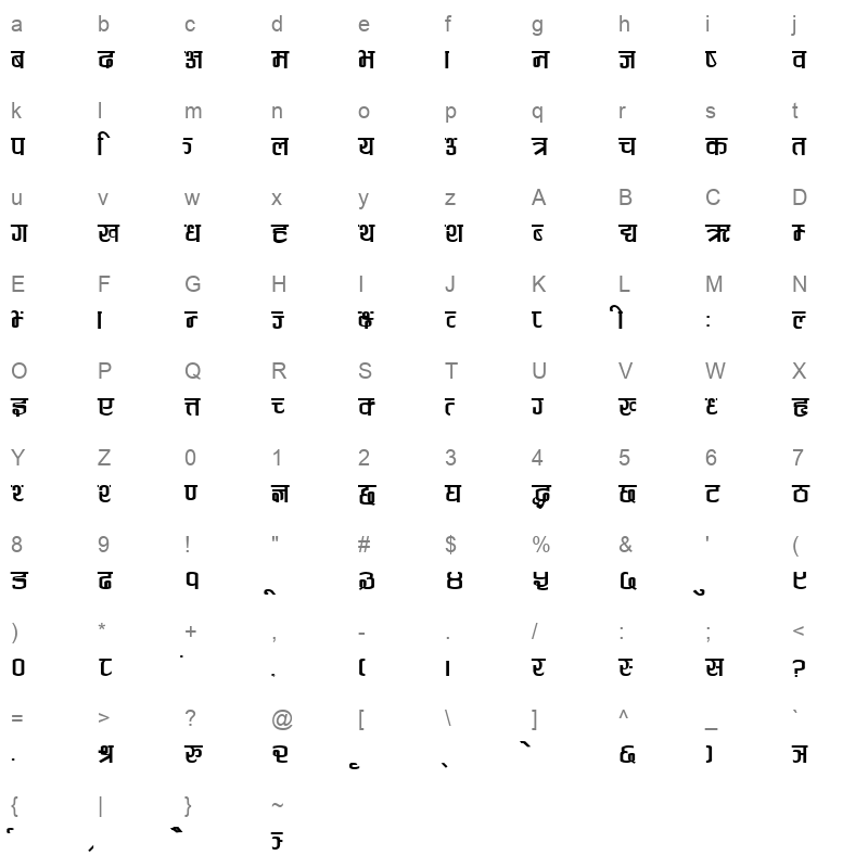 Anjali Regular Character Map