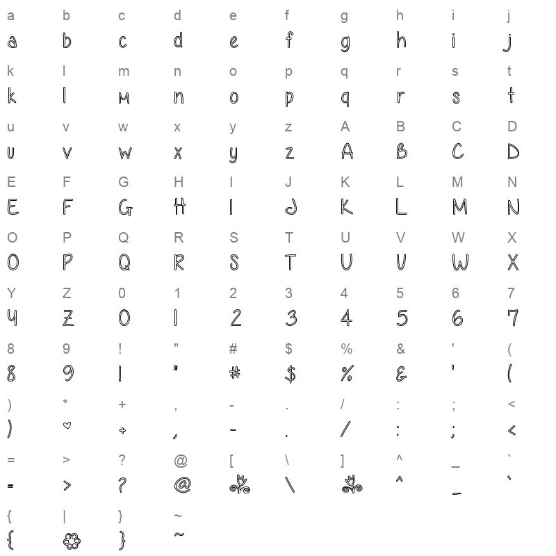 anjelika rose hollow Character Map