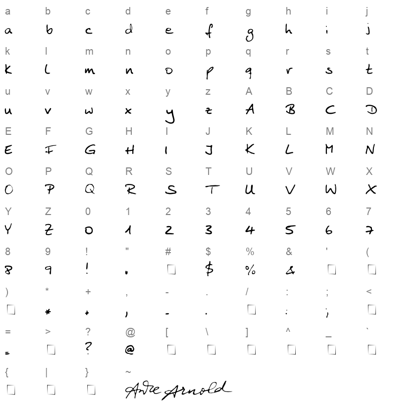 anke print Character Map