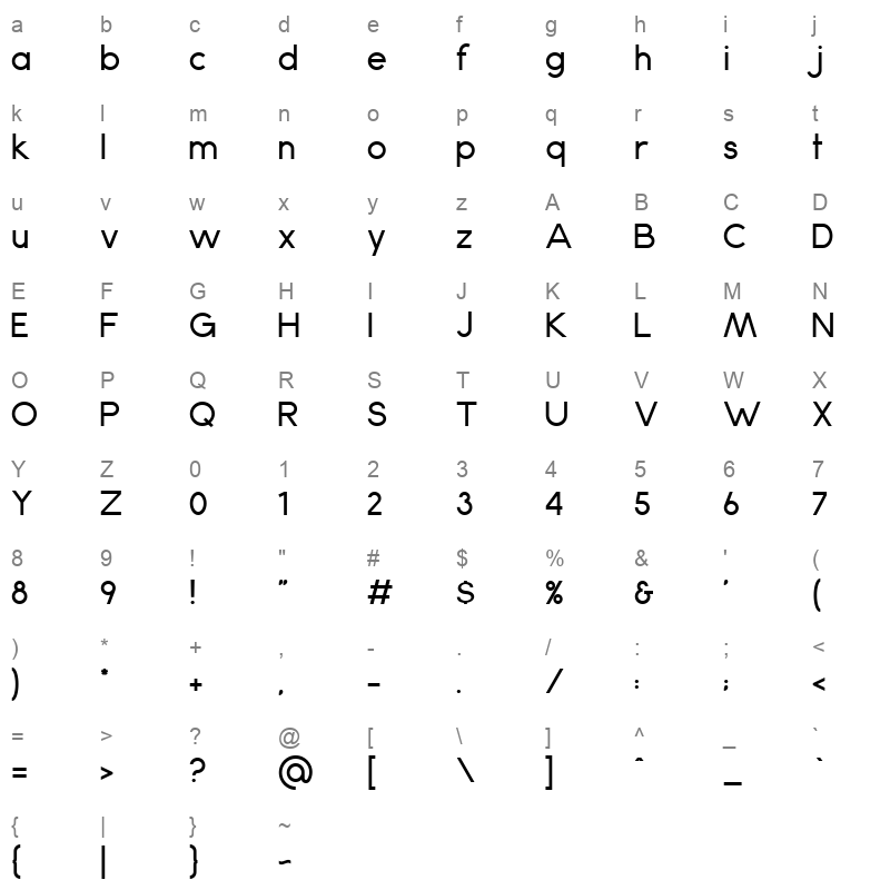 anke Character Map