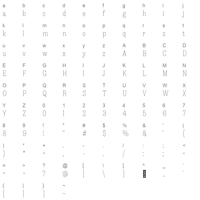 antica thin Character Map