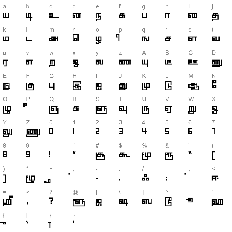 anusha bold otf Character Map