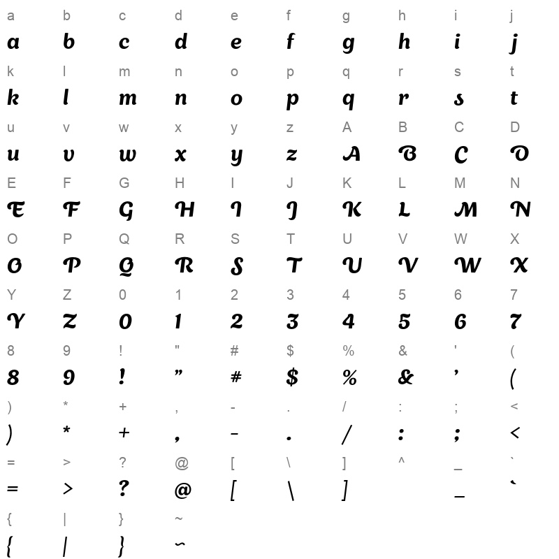 appetite pro medium italic Character Map