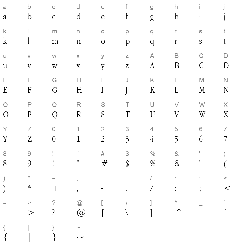 Apple Garamond Light BT Character Map