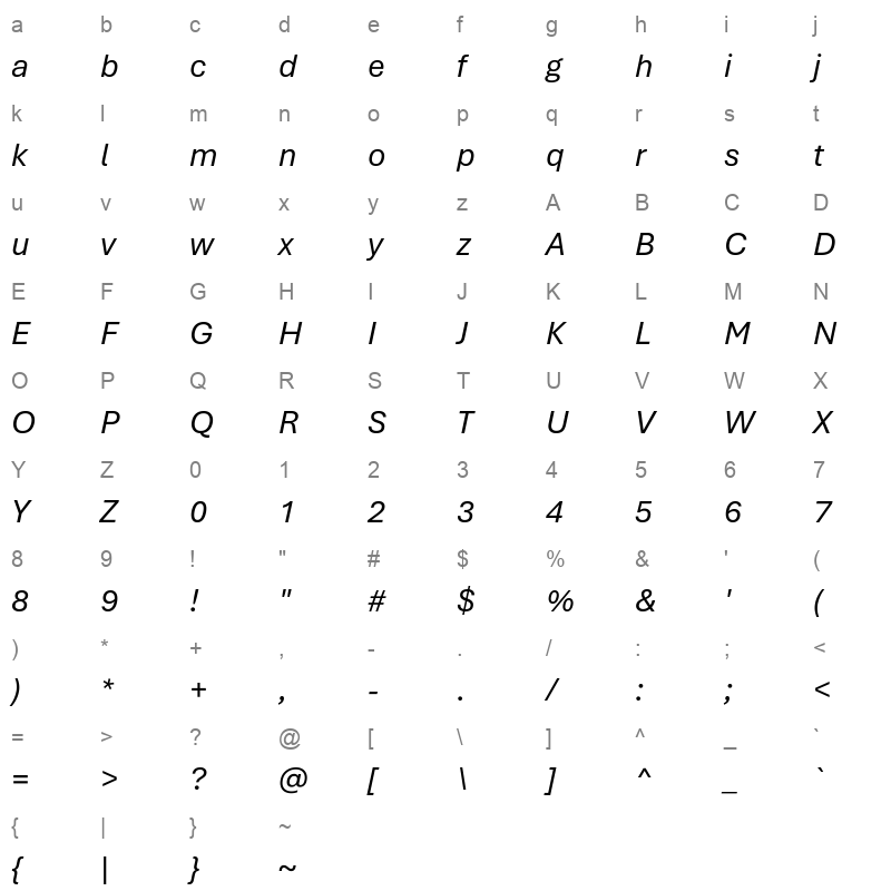 aptos italic Character Map