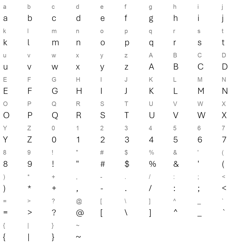 aptos light Character Map