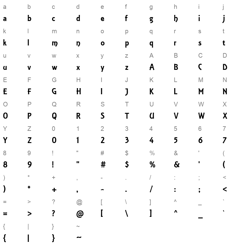 ar essence Character Map