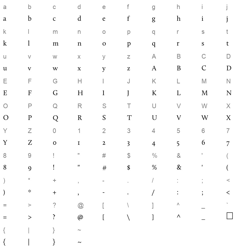 AraAlBayan Regular Character Map