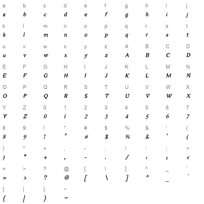 Arabetics Latte Bold Italic Character Map