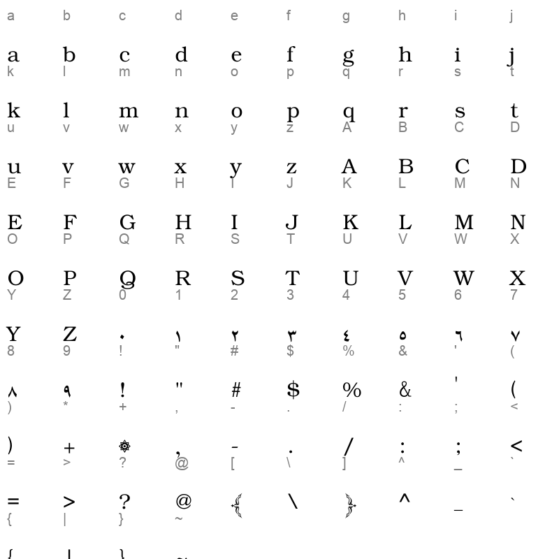 ArabeyesQr Regular Character Map