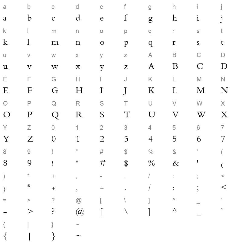 Arabic Ejaza Regular Character Map