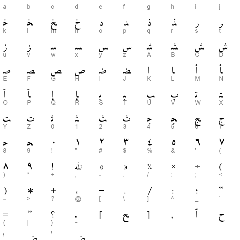 Arabic Regular Character Map