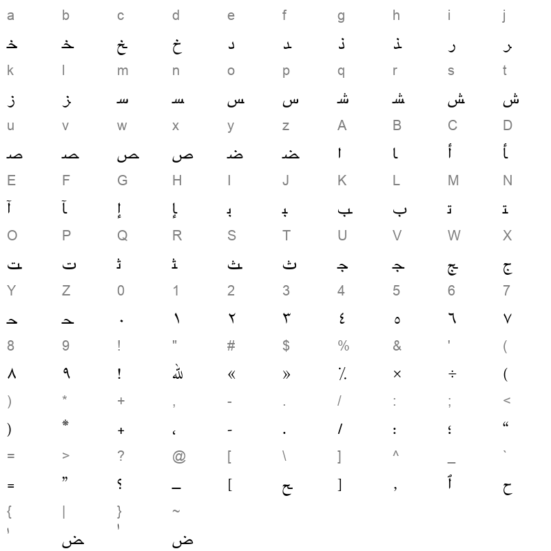 ArabicTwo Regular Character Map