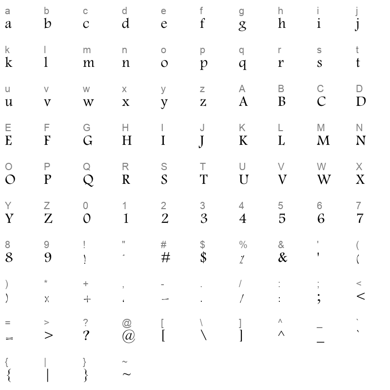 ARABSWELL 0 Character Map