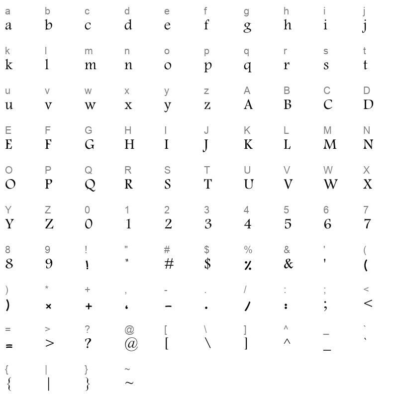 arabswell 1 Regular Character Map