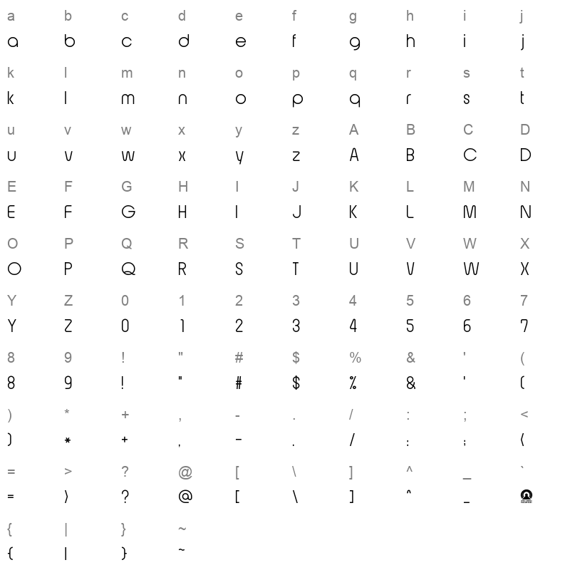 AraHamah1982 Regular Character Map