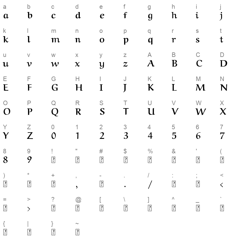 ArbFONTS 4 38 Character Map