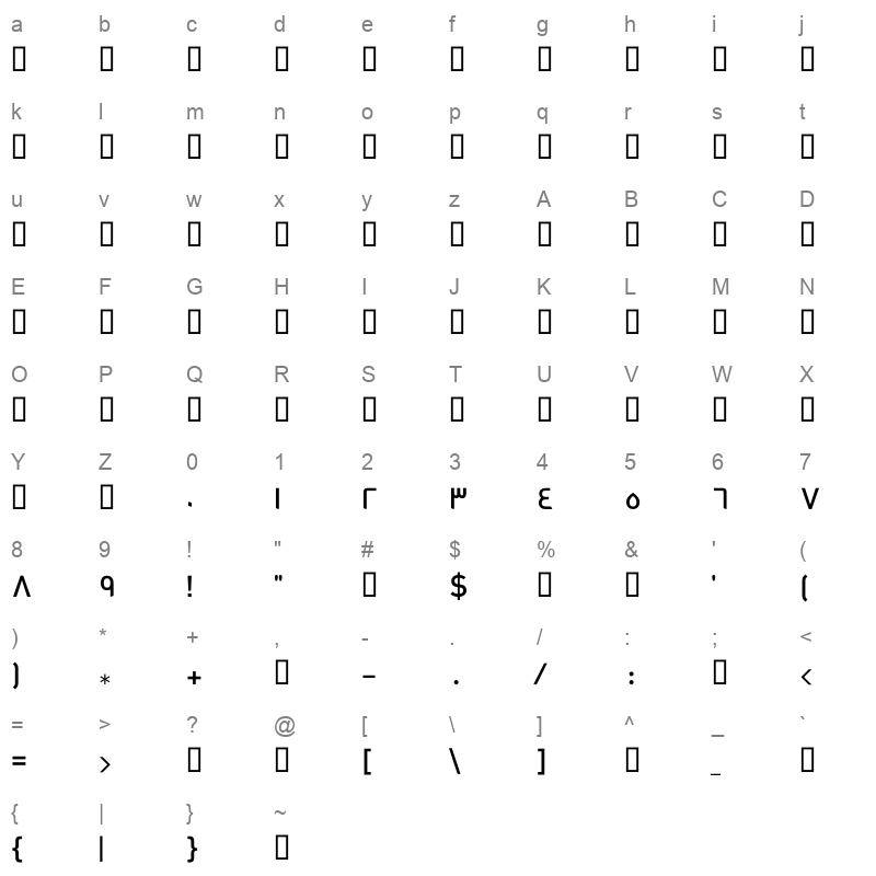 ArbFONTS GE Dinar One Medium Character Map