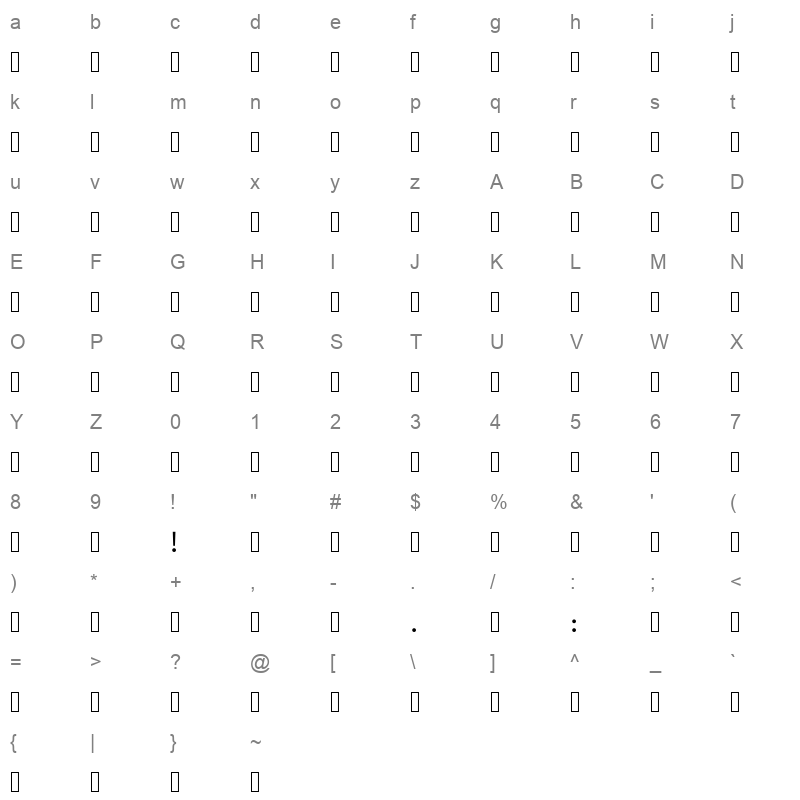 ArbFONTS Samim WOL 1 Character Map