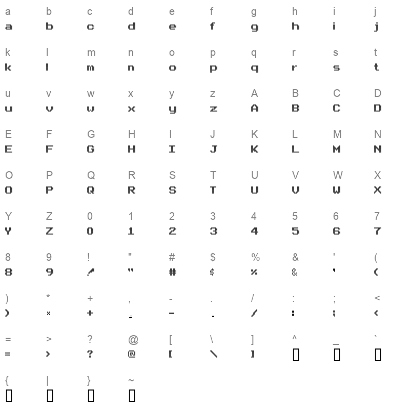 arcade Character Map