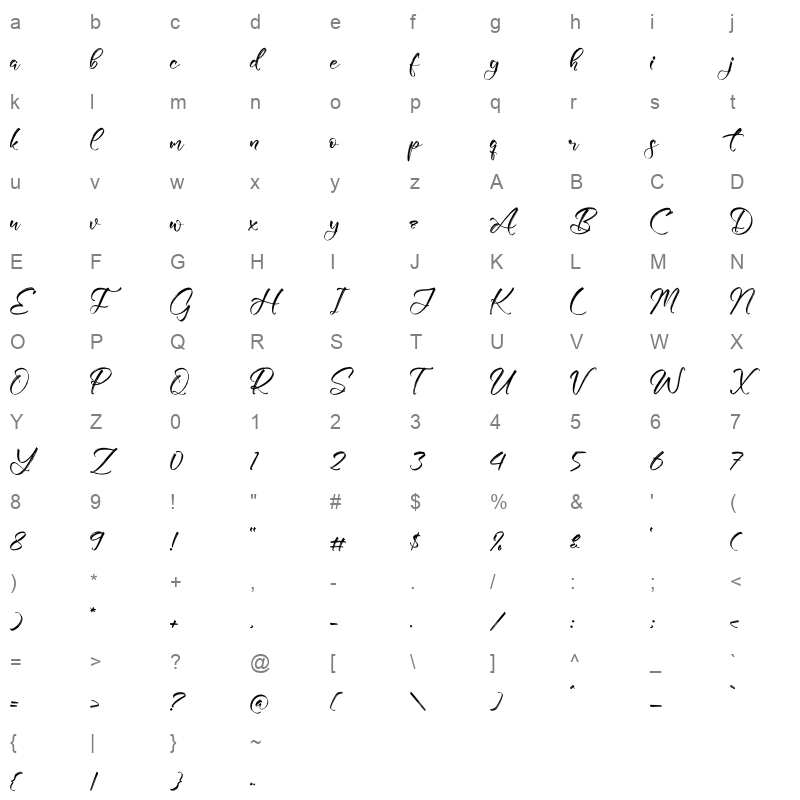 Arettolesa Character Map