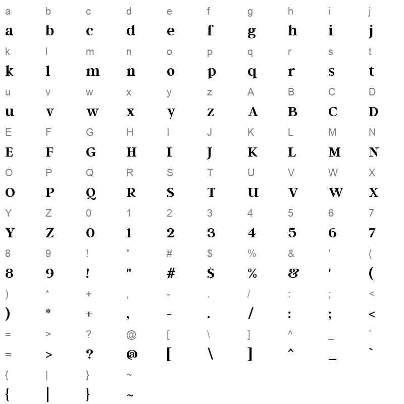 argent cf demi bold Character Map