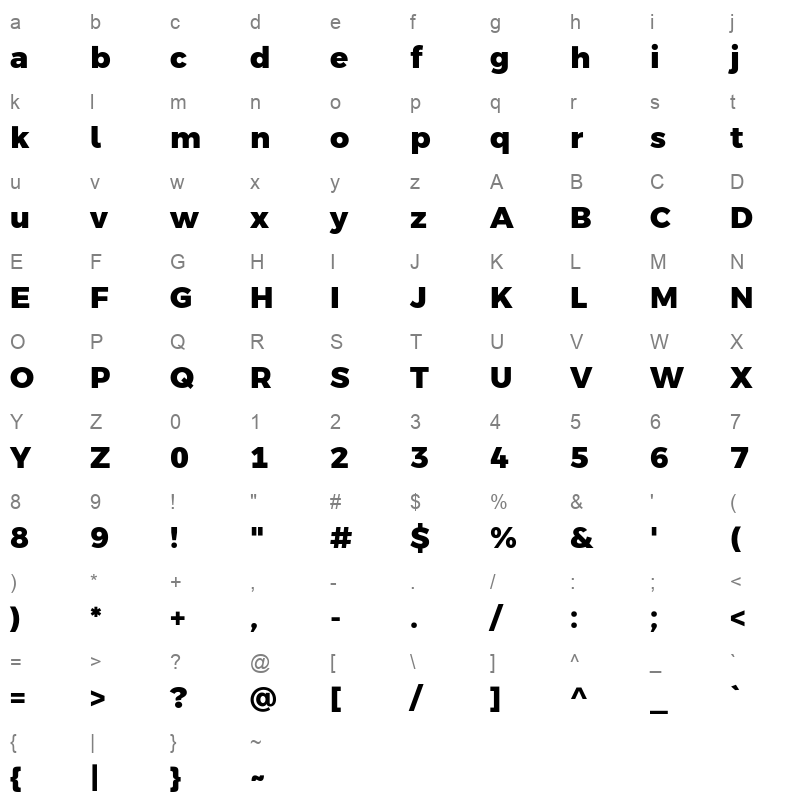 argentum sans extrabold Character Map