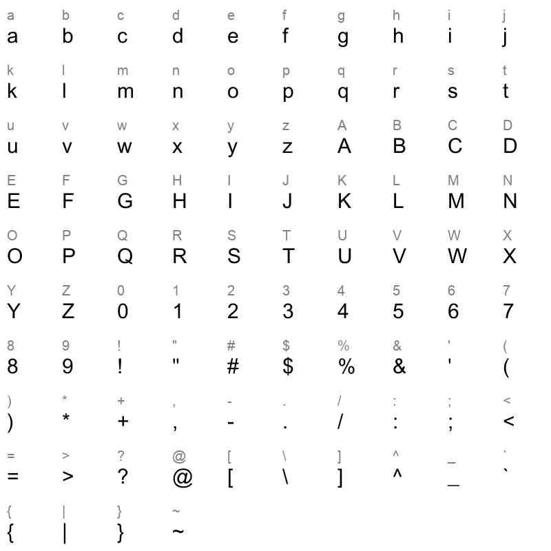 arial mt regular Character Map