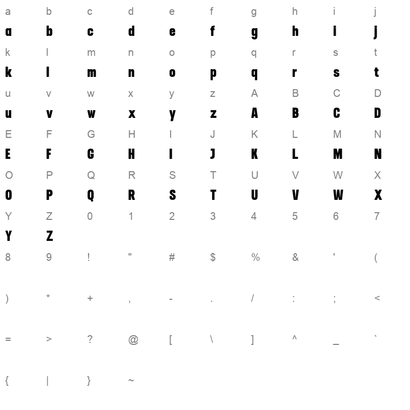 arnel Character Map