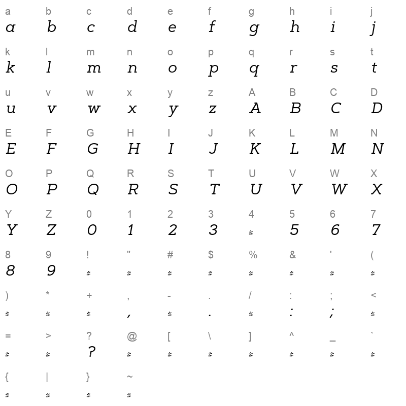 artegra slab regular italic Character Map
