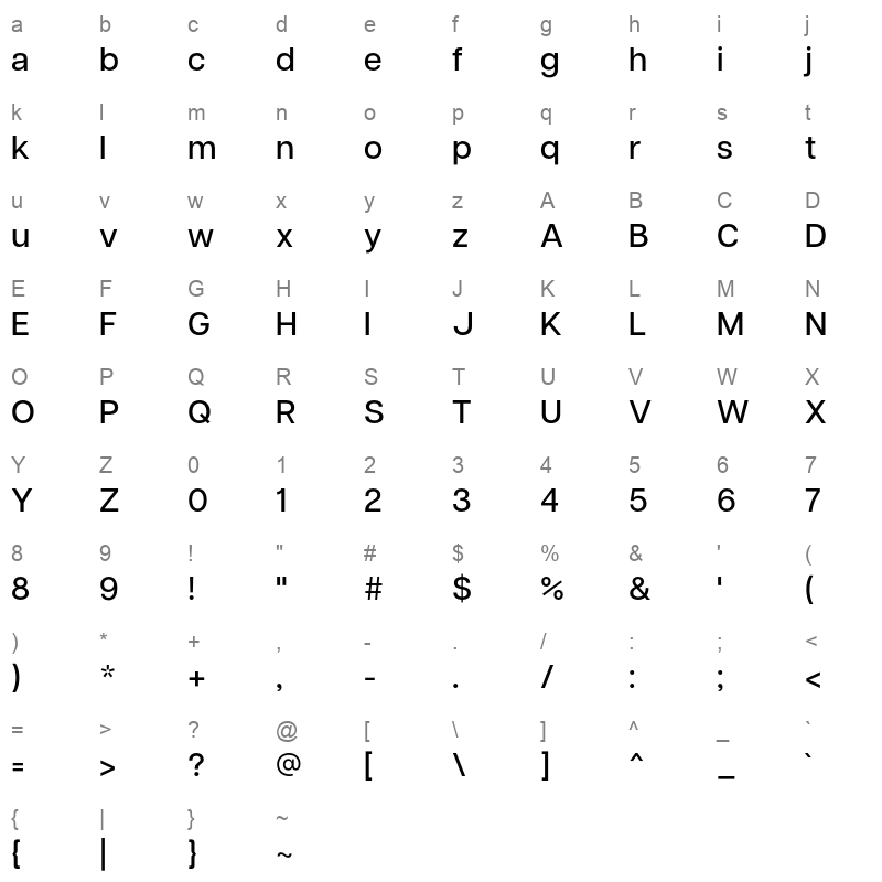 articulat cf medium Character Map