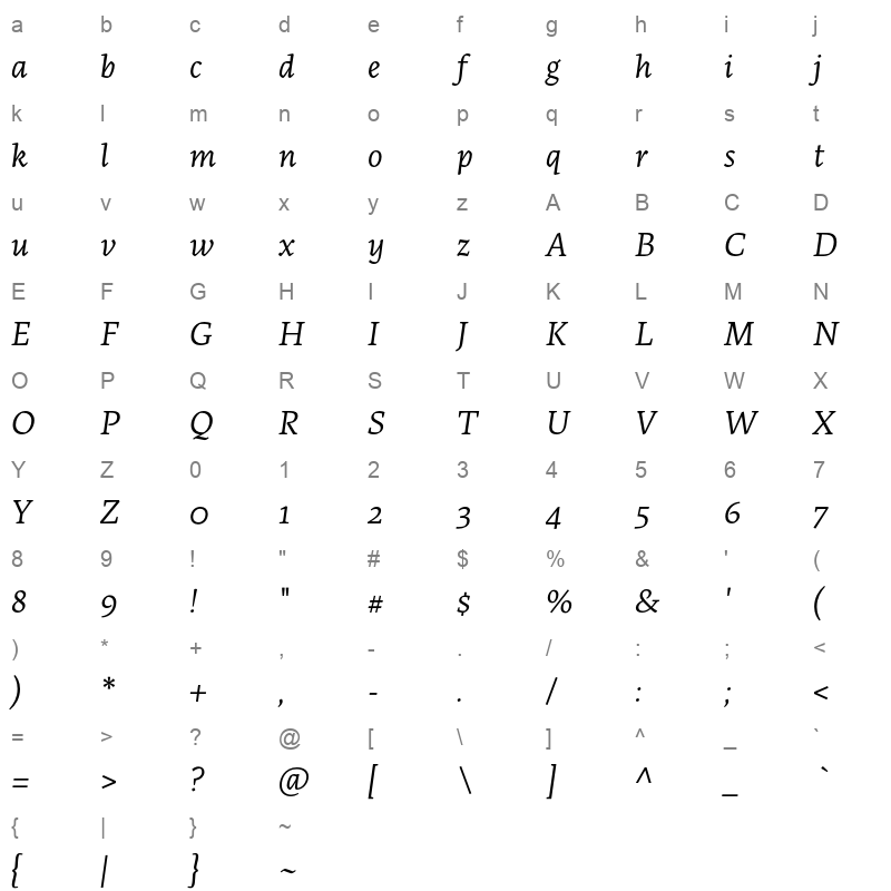 artigo book italic Character Map