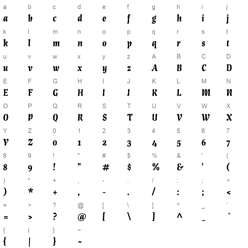 artigo display bold Character Map