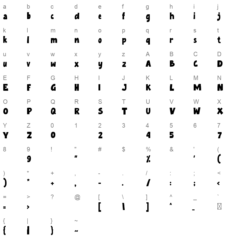 Artka Character Map