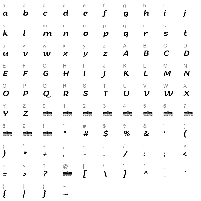 arturo trial italic Character Map