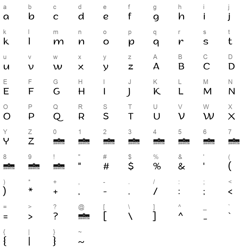 arturo trial light Character Map