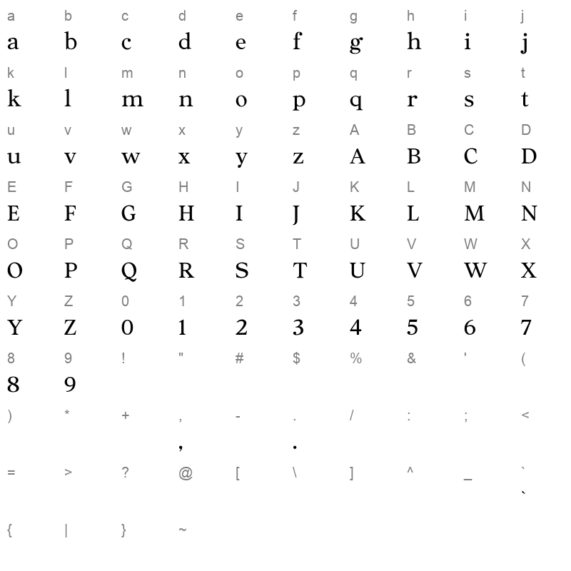 AscendantSerif Medium Character Map